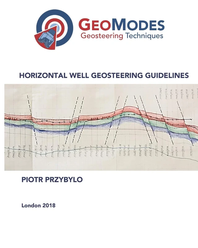 Horizontal Well Geosteering Guidelines: The "steer up or steer down" question finally answered