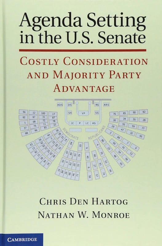 Agenda Setting in the U.S. Senate: Costly Consideration and Majority Party Advantage