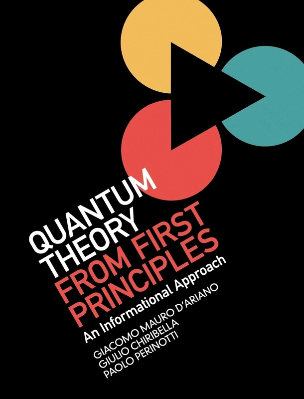 Quantum Theory from First Principles: An Informational Approach