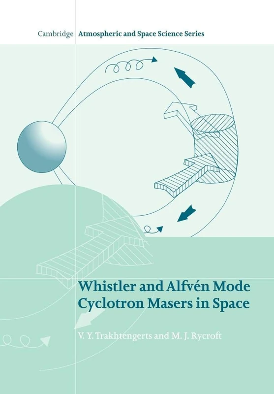 Whistler and Alfven Mode Cyclotron Masers in Space (Cambridge Atmospheric and Space Science Series)