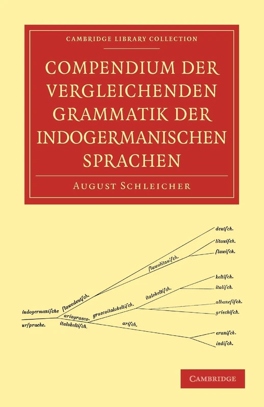 Compendium der vergleichenden Grammatik der indogermanischen Sprachen (Cambridge Library Collection - Linguistics) (German Edition)