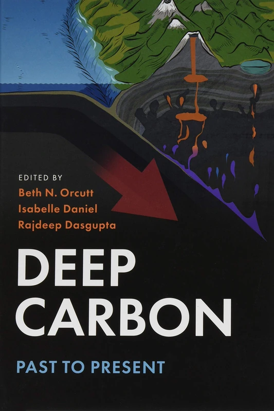 Deep Carbon: Past to Present