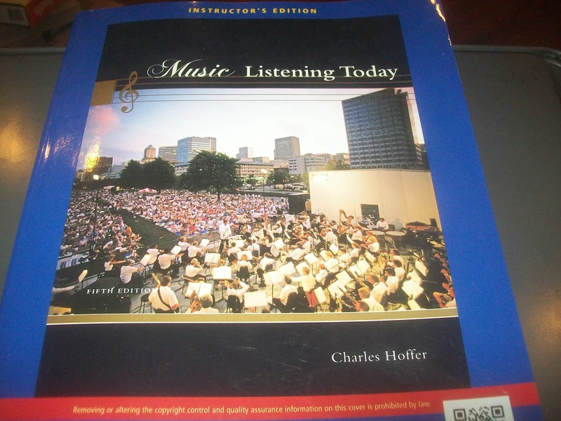 Music Listening Today