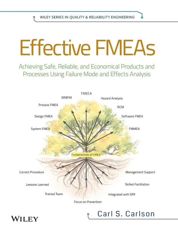 Effective FMEAs: Achieving Safe, Reliable, and Economical Products and Processes using Failure Mode and Effects Analysis: 1 (Quality and Reliability Engineering Series)