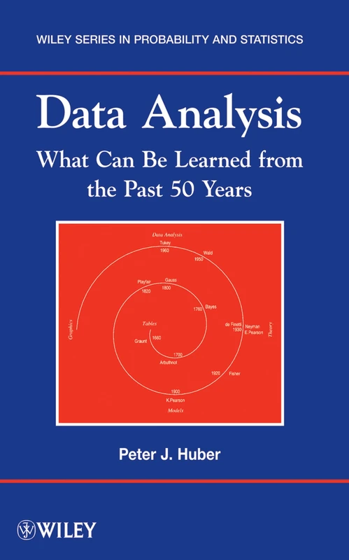 Data Analysis: What Can Be Learned From the Past 50 Years: 874 (Wiley Series in Probability and Statistics) - Image 1