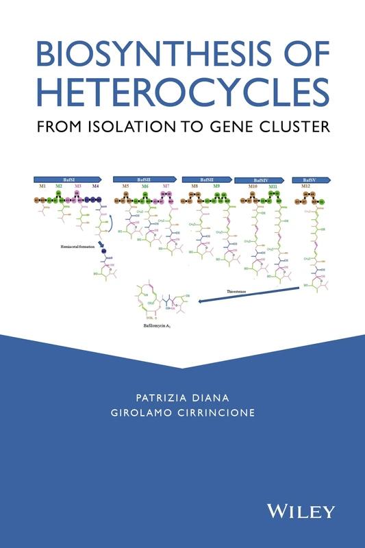 Biosynthesis of Heterocycles: From Isolation to Gene Cluster