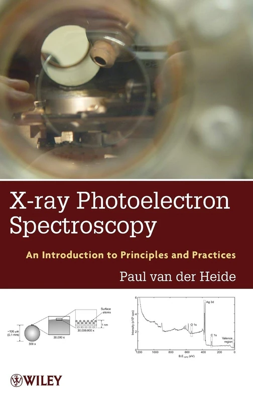 X-ray Photoelectron Spectroscopy: An introduction to Principles and Practices