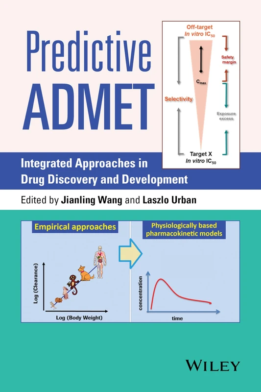 Predictive ADMET: Integrated Approaches in Drug Discovery and Development - Image 1