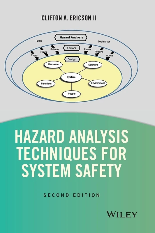 Hazard Analysis Techniques for System Safety, 2nd Edition