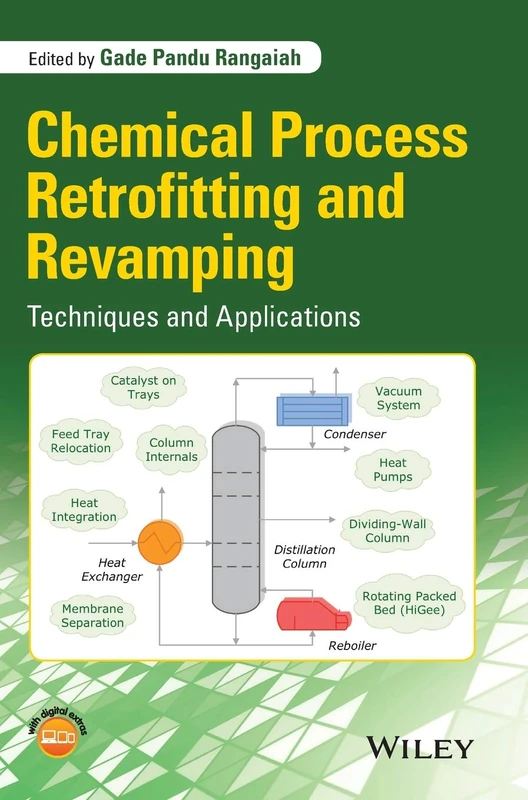 Chemical Process Retrofitting and Revamping: Techniques and Applications