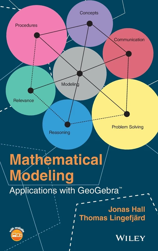 Mathematical Modeling: Applications with GeoGebra