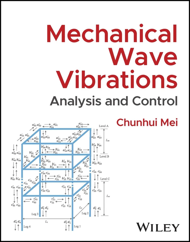 Mechanical Wave Vibrations: Analysis and Control