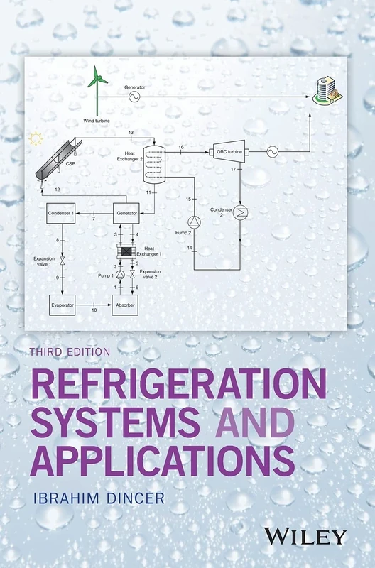 Refrigeration Systems and Applications