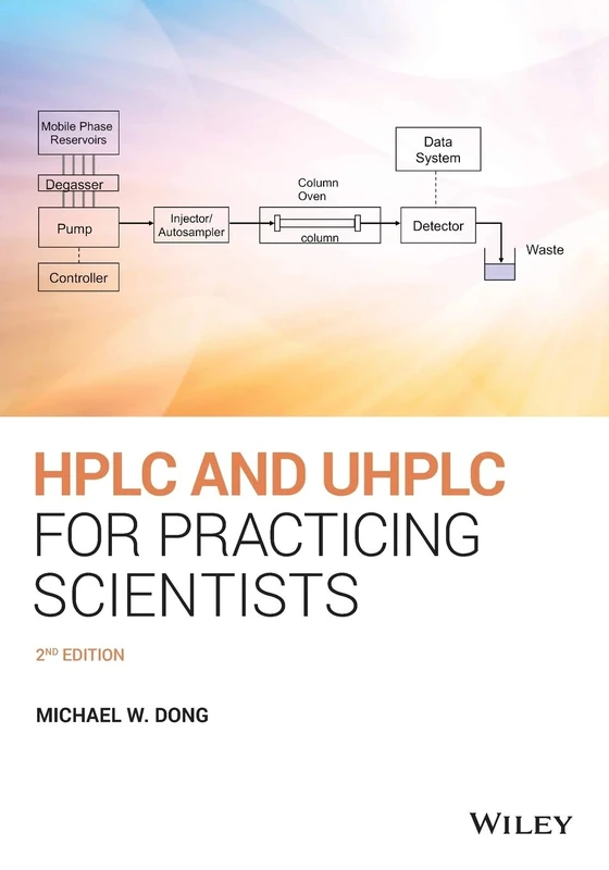 HPLC and UHPLC for Practicing Scientists