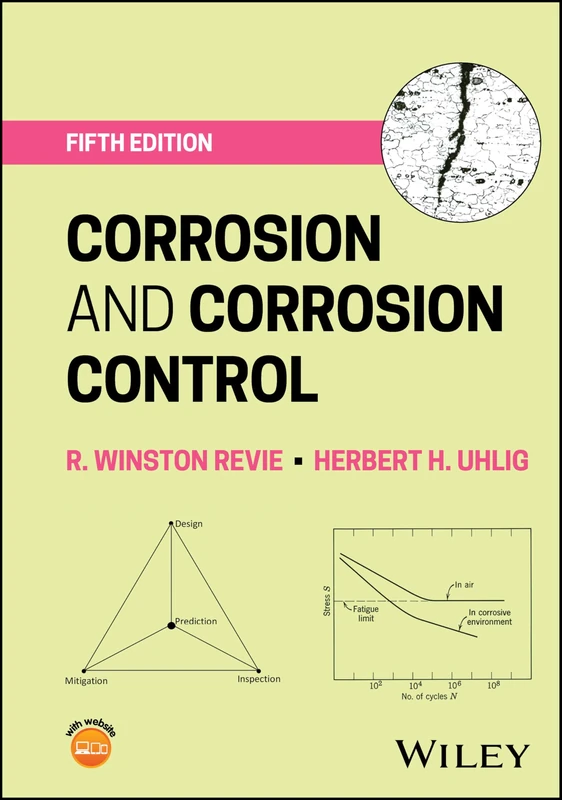Corrosion and Corrosion Control