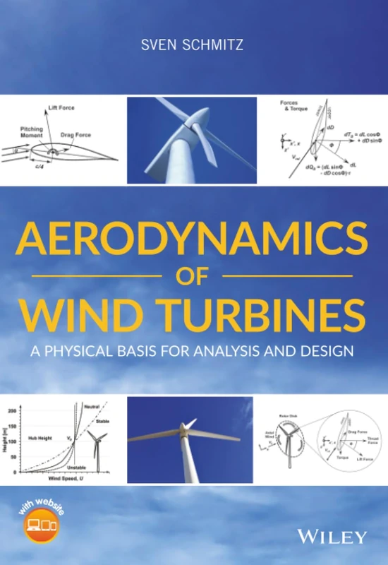 Aerodynamics of Wind Turbines: A Physical Basis for Analysis and Design