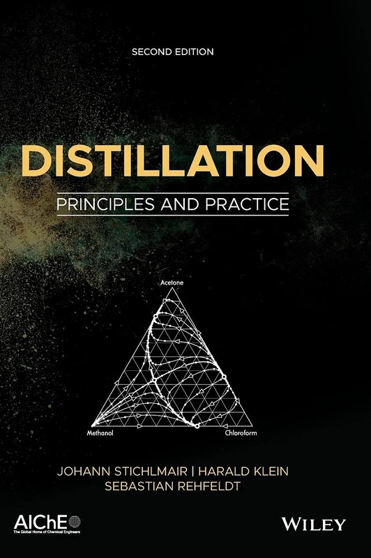 Distillation: Principles and Practice