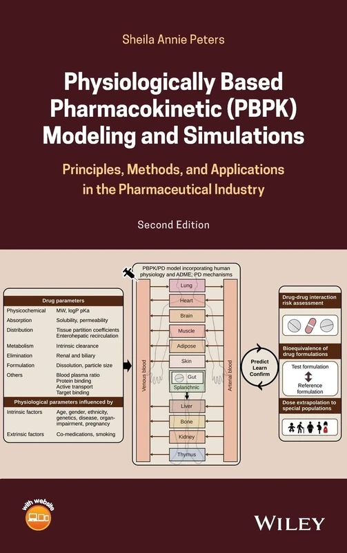 Physiologically Based Pharmacokinetic (PBPK) Modeling and Simulations: Principles, Methods, and Applications in the Pharmaceutical Industry