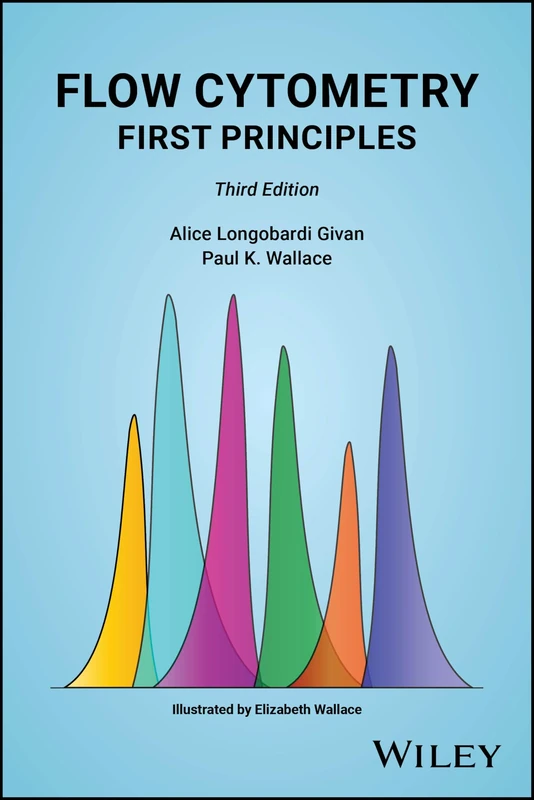 Flow Cytometry: First Principles