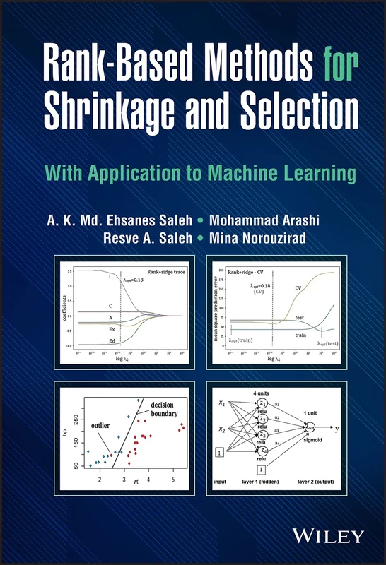 Rank-Based Methods for Shrinkage and Selection: With Application to Machine Learning