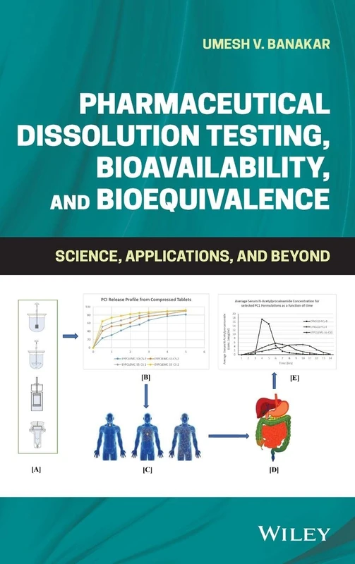 Pharmaceutical Dissolution Testing, Bioavailability, and Bioequivalence: Science, Applications, and Beyond - Image 1
