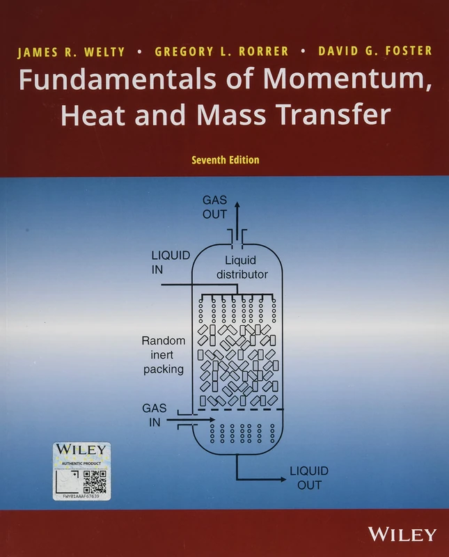 Fundamentals of Momentum, Heat, and Mass Transfer