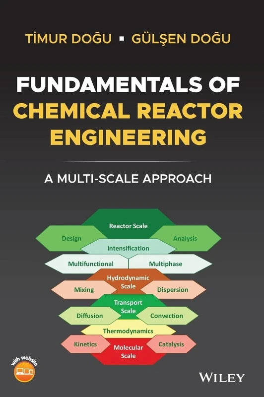 Fundamentals of Chemical Reactor Engineering: A Multi-Scale Approach