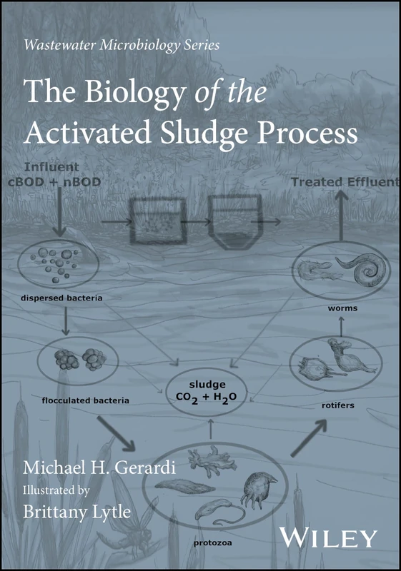 The Biology of the Activated Sludge Process: A Biological Approach (Wastewater Microbiology)