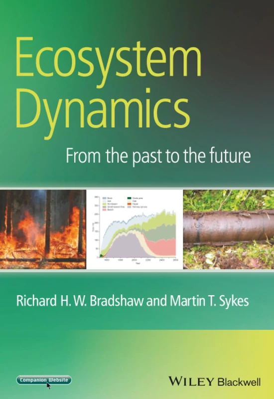 Ecosystem Dynamics: From the Past to the Future