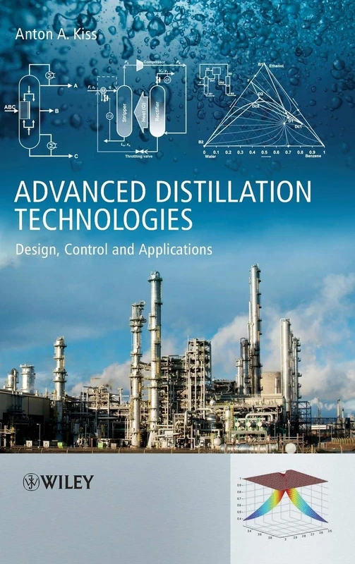 Advanced Distillation Technologies: Design, Control and Applications
