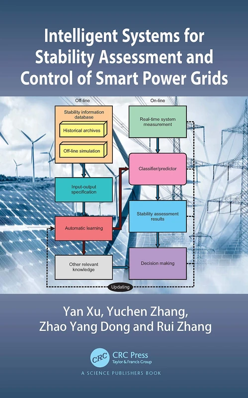 Intelligent Systems for Stability Assessment and Control of Smart Power Grids: Security Analysis, Optimization, and Knowledge Discovery