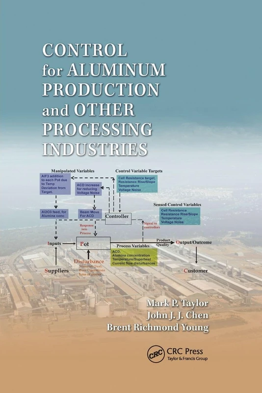 Control for Aluminum Production and Other Processing Industries