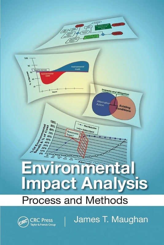 Environmental Impact Analysis: Process and Methods