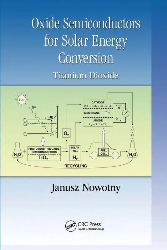 Oxide Semiconductors for Solar Energy Conversion: Titanium Dioxide (Green Chemistry and Chemical Engineering) - Image 1