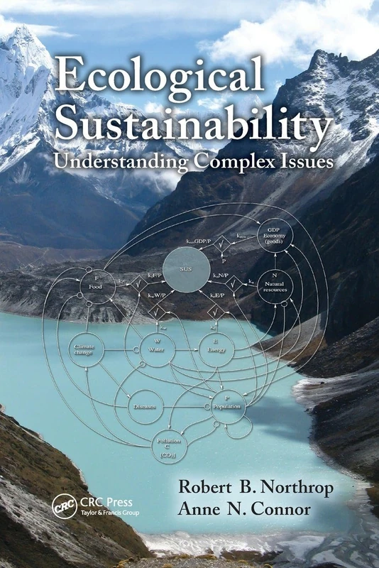 Ecological Sustainability: Understanding Complex Issues