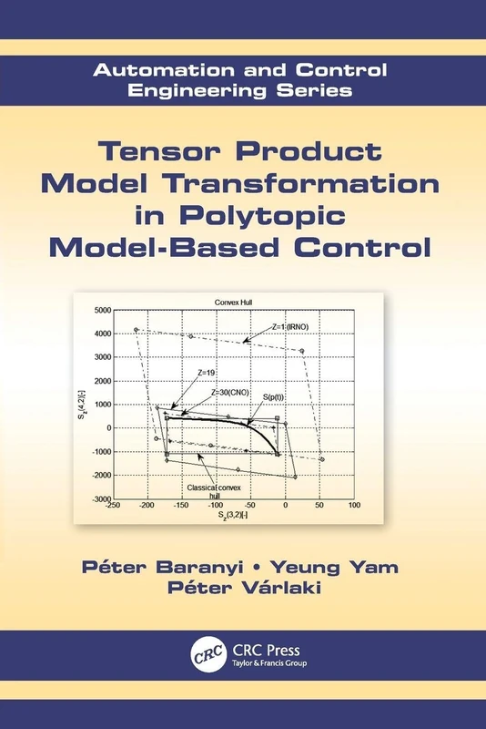 Tensor Product Model Transformation in Polytopic Model-Based Control (Automation and Control Engineering) - Image 1