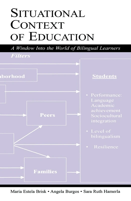 Situational Context of Education: A Window Into the World of Bilingual Learners