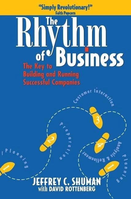 Routledge - The Rhythm of Business - Success Principles - Image 1