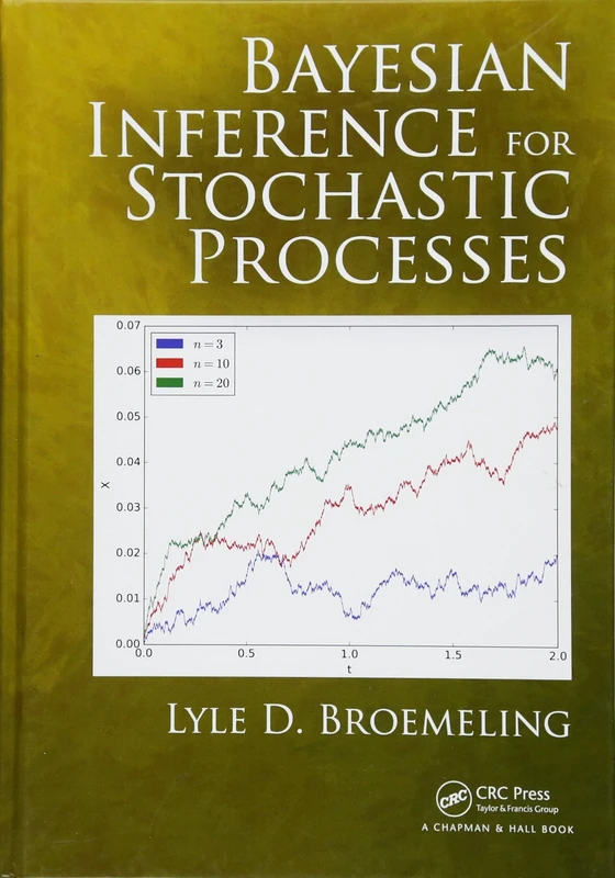 Bayesian Inference for Stochastic Processes