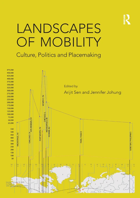Landscapes of Mobility: Culture, Politics, and Placemaking