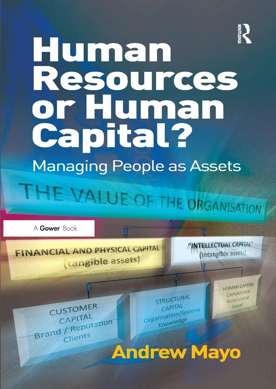 Human Resources or Human Capital?: Managing People as Assets