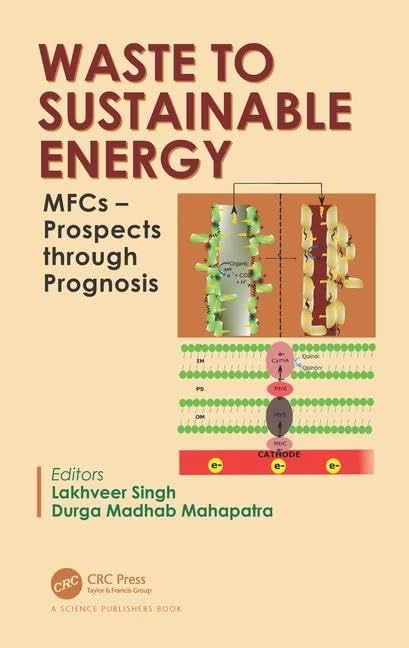 Waste to Sustainable Energy: MFCs – Prospects through Prognosis