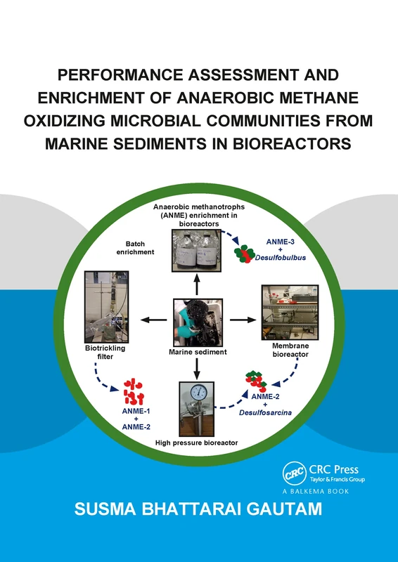 Performance Assessment and Enrichment of Anaerobic Methane Oxidizing Microbial Communities from Marine Sediments in Bioreactors (IHE Delft PhD Thesis Series) - Image 1