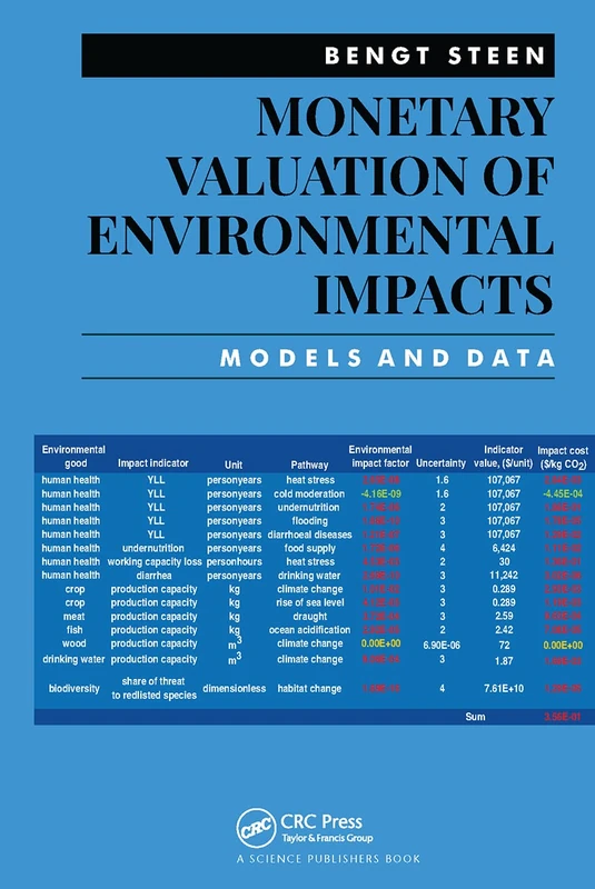Monetary Valuation of Environmental Impacts: Models and Data - Image 1