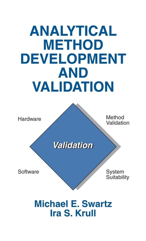Analytical Method Development and Validation