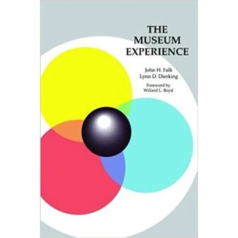 The Museum Experience - Image 1