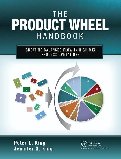 The Product Wheel Handbook: Creating Balanced Flow in High-Mix Process Operations