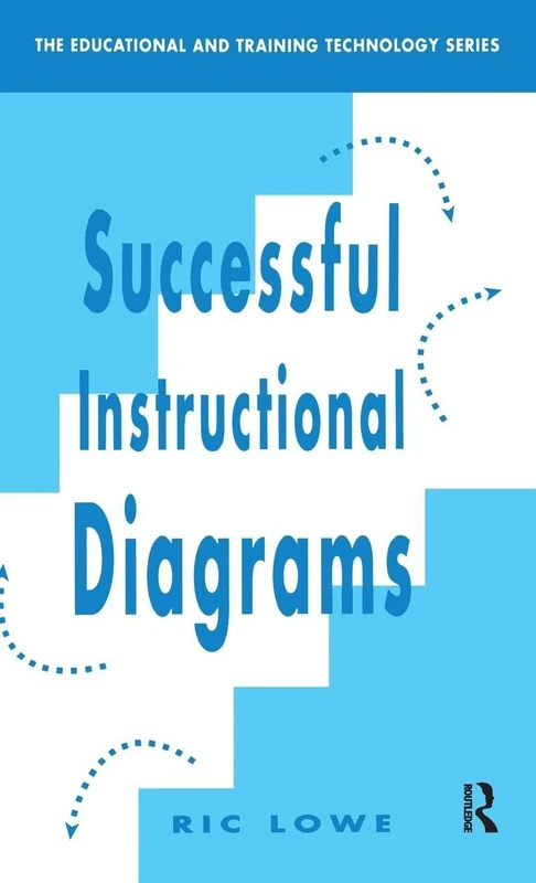 Successful Instructional Diagrams