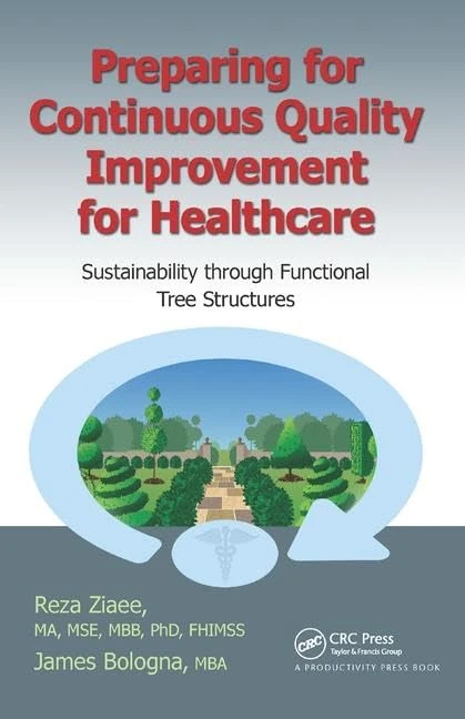 Preparing for Continuous Quality Improvement for Healthcare: Sustainability through Functional Tree Structures