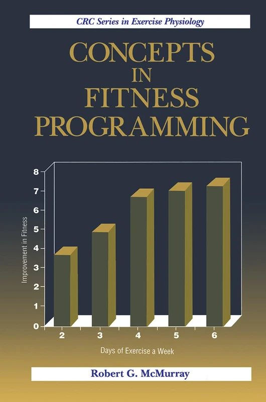 Concepts in Fitness Programming (Exercise Physiology)